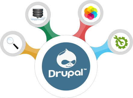 drupal-solutions